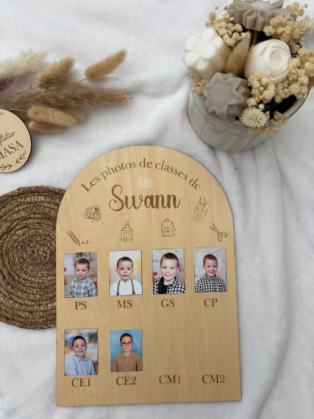 Pancarte – Les photos de classe de…