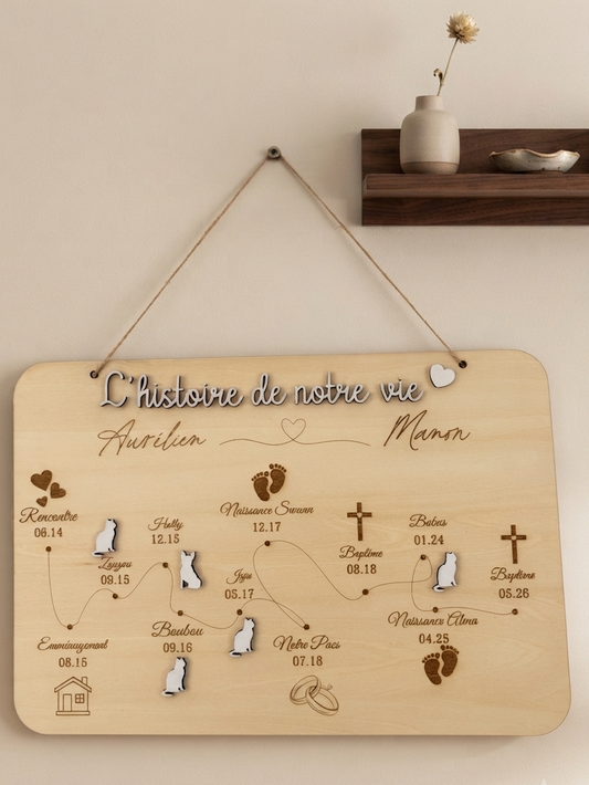 Planche Histoire de Vie en Bois Personnalisée - Frise Couple